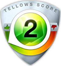 tellows Bewertung für  022122243333 : Score 2
